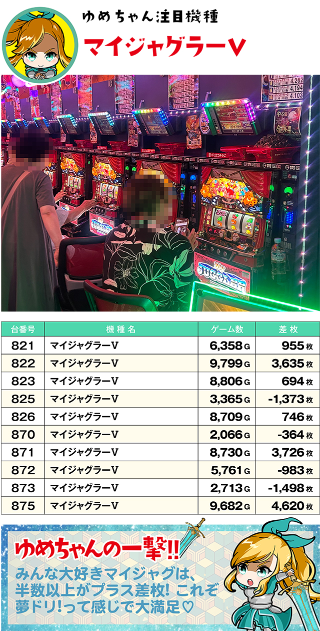 https://cdn.p-town.dmm.com/editor/ライティングZERO/yume_dori/kekka/2026/07tsuki/0728_hiromen/top.jpg
