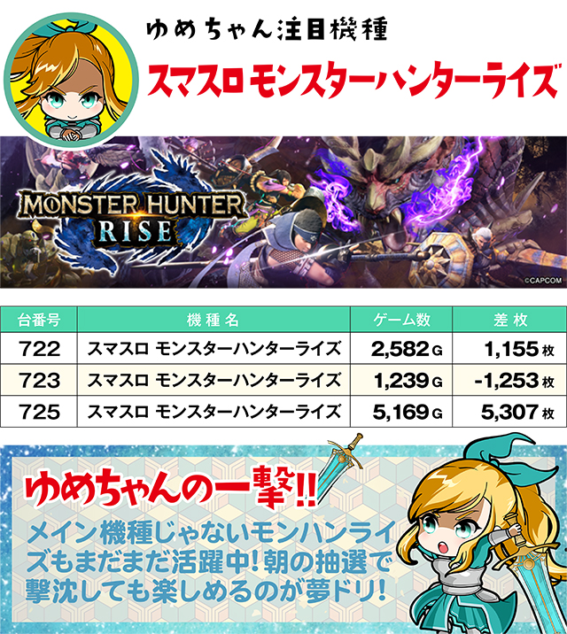https://cdn.p-town.dmm.com/editor/ライティングZERO/yume_dori/kekka/2026/07tsuki/0728_hiromen/top.jpg