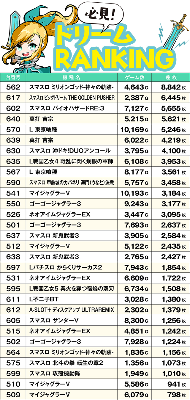 https://cdn.p-town.dmm.com/editor/ライティングZERO/yume_dori/kekka/2026/07tsuki/0728_izumi/top.jpg