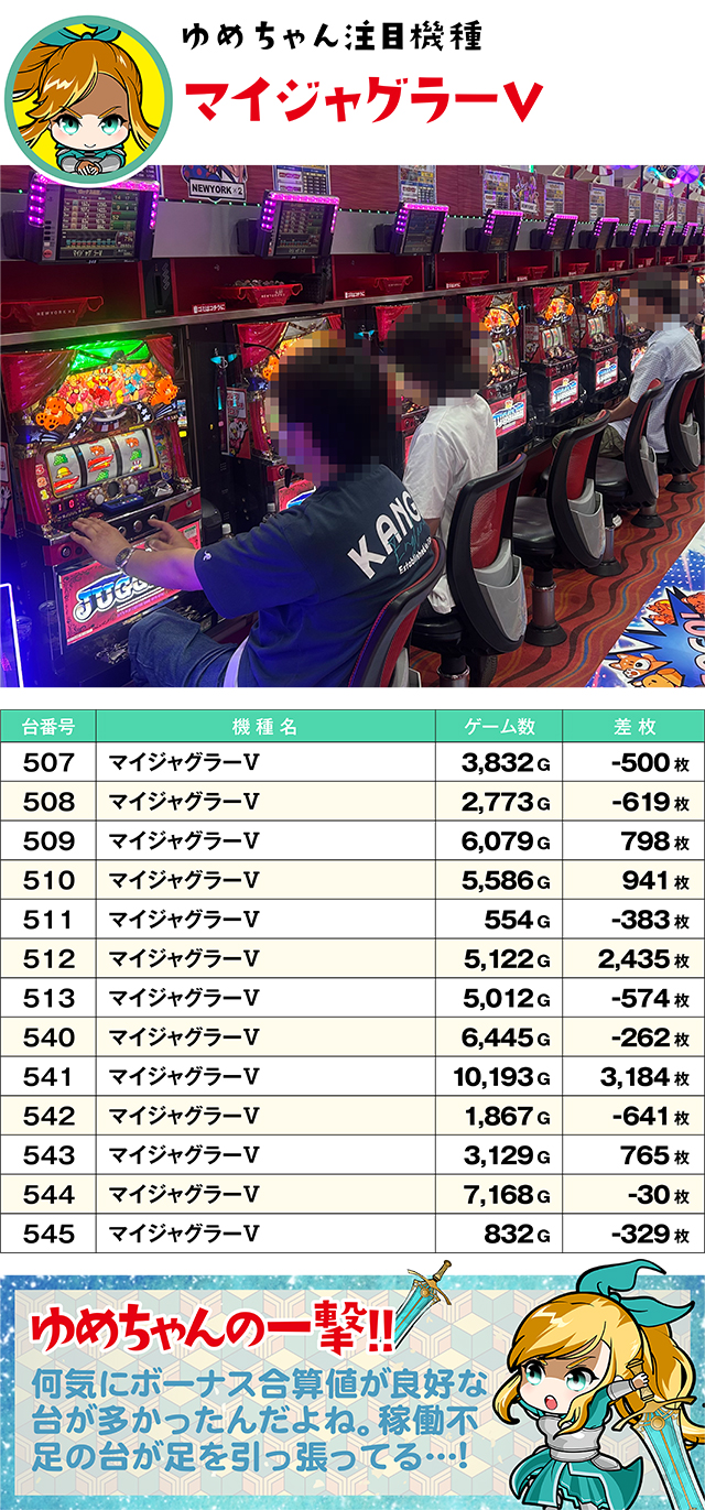 https://cdn.p-town.dmm.com/editor/ライティングZERO/yume_dori/kekka/2026/07tsuki/0728_izumi/top.jpg