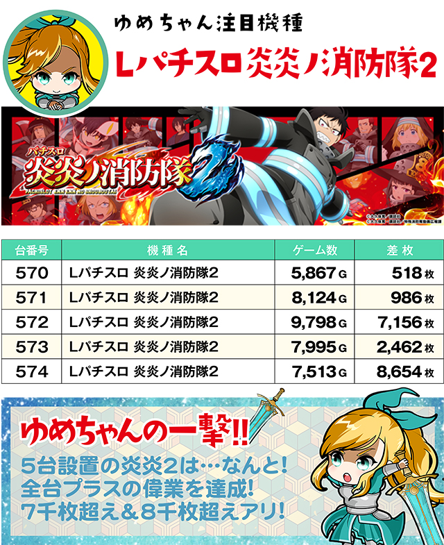 https://cdn.p-town.dmm.com/editor/ライティングZERO/yume_dori/kekka/2026/07tsuki/0728_rinkai/top.jpg