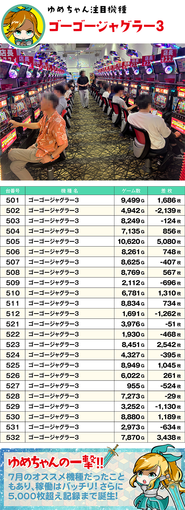 https://cdn.p-town.dmm.com/editor/ライティングZERO/yume_dori/kekka/2026/07tsuki/0728_rinkai/top.jpg