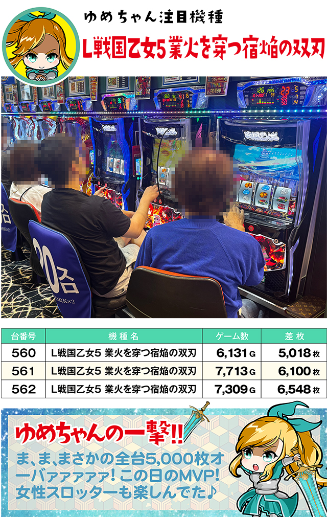 https://cdn.p-town.dmm.com/editor/ライティングZERO/yume_dori/kekka/2026/07tsuki/0728_yokote/top.jpg
