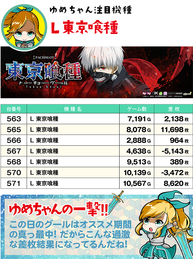 https://cdn.p-town.dmm.com/editor/ライティングZERO/yume_dori/kekka/2026/07tsuki/0728_yokote/top.jpg