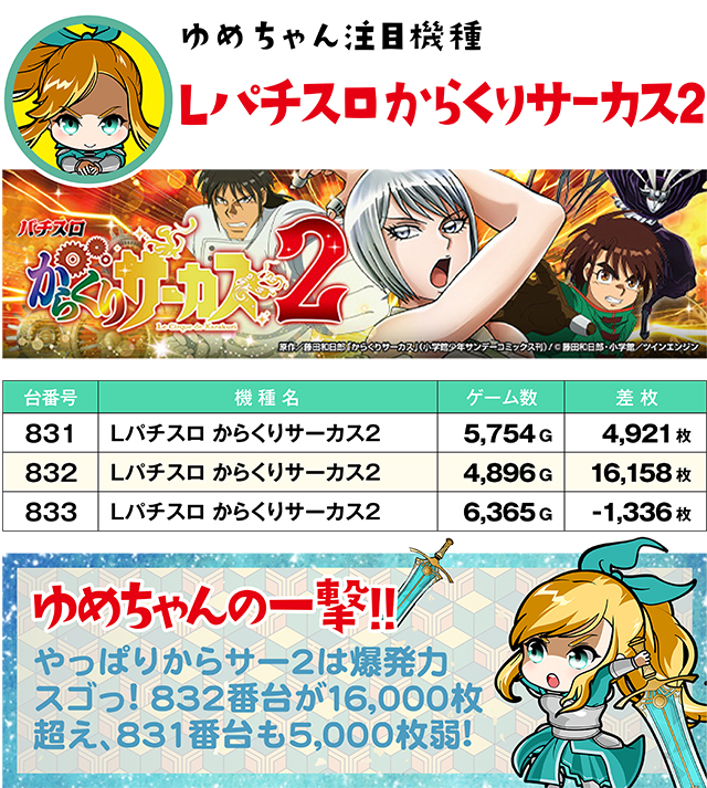 https://cdn.p-town.dmm.com/editor/ライティングZERO/yume_dori/kekka/2026/07tsuki/0728_yusawa/top.jpg