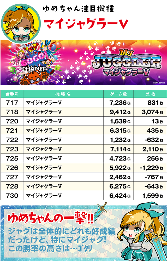 https://cdn.p-town.dmm.com/editor/ライティングZERO/yume_dori/kekka/2026/07tsuki/0728_yusawa/top.jpg