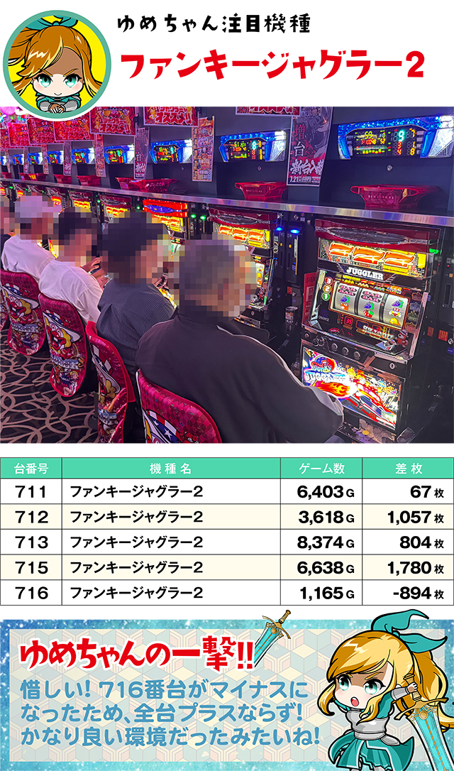 https://cdn.p-town.dmm.com/editor/ライティングZERO/yume_dori/kekka/2026/07tsuki/0728_yusawa/top.jpg