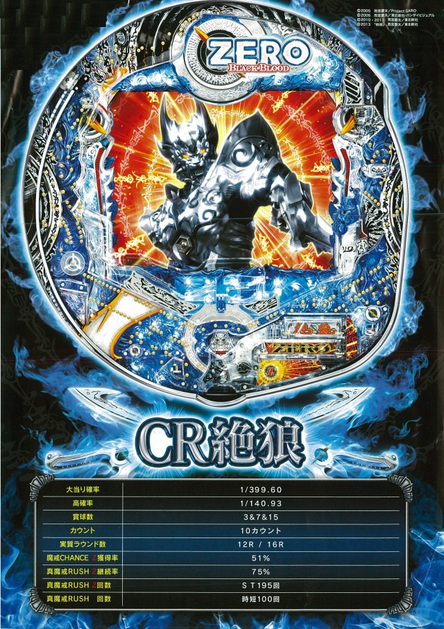 Wアタッカー搭載!!『CR絶狼』魔戒チャンスZ!!動画付 - 特集｜DMMぱちタウン