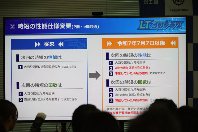 日本遊技機工業組合の「LT3.0プラス」記者発表会に学遊連連盟員の廣瀬