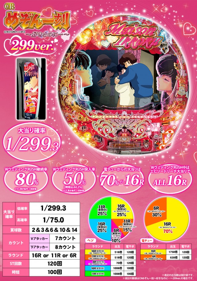 光のイリュージョンで幻想的な演出が!今度の『めぞん一刻』はW