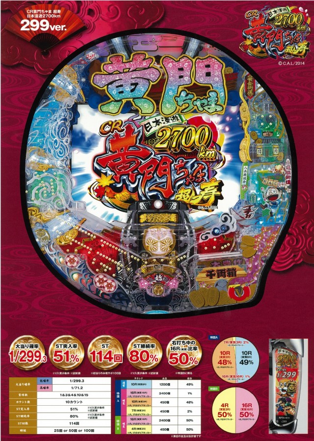 こうちゃ プロファイル 04テーパー （CA用） 25mm ＃5｜オンラインカタログ