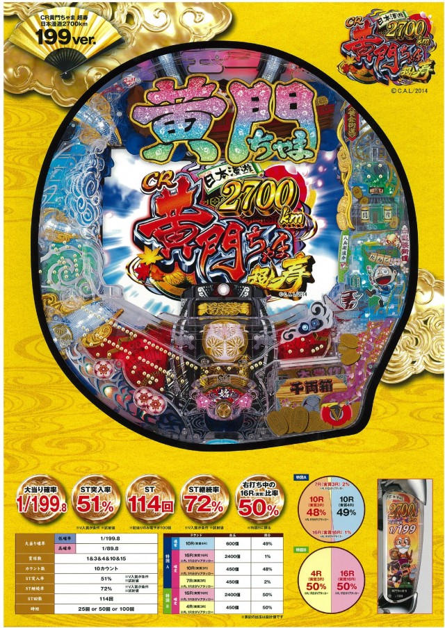 少子高齢化もなんのその!?平和『CR黄門ちゃま 超寿 日本漫遊2700㎞』で