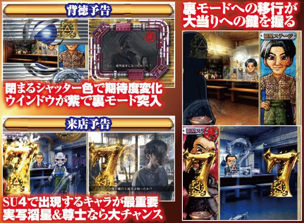 CR牙狼 金色になれXX（パチンコ）スペック・保留・ボーダー・期待値・攻略