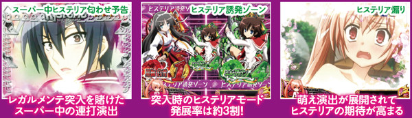 CRA緋弾のアリア FPW（パチンコ）スペック・保留・ボーダー・期待値・攻略