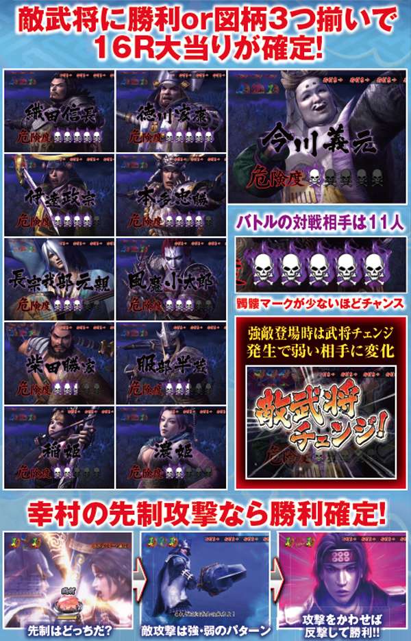 パチンコ 京楽 戦国無双 MAXタイプ 1/399 アミューズメント仕様 スロット 玉なし 京楽 CRびっくりぱちんこ戦国無双 MAX EDITION 枠色不問 中古パチンコ