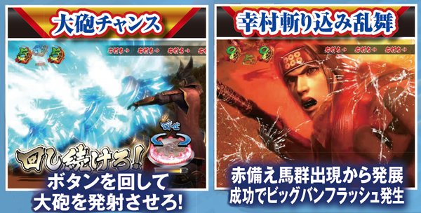 CR戦国無双 マックスタイプ（パチンコ）スペック・保留・ボーダー