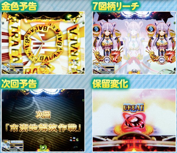 CR銀河乙女399ver.（パチンコ）スペック・保留・ボーダー・期待値・攻略