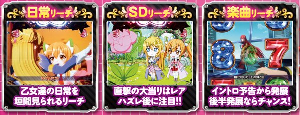 CR銀河乙女399ver.（パチンコ）スペック・保留・ボーダー・期待値・攻略