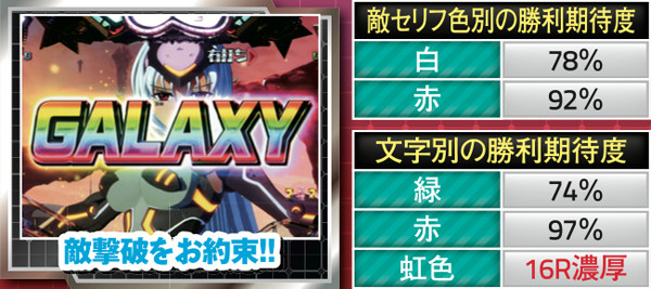 CR銀河乙女399ver.（パチンコ）スペック・保留・ボーダー・期待値・攻略
