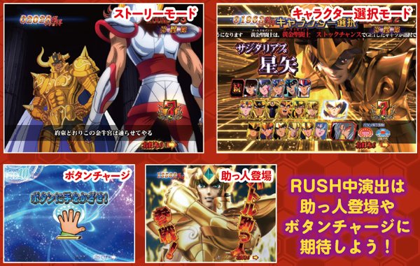 CR聖闘士星矢 星の運命99バージョン（パチンコ）スペック・保留