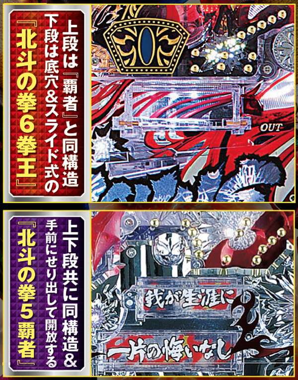 ぱちんこCR北斗の拳6 拳王（パチンコ）スペック・保留・ボーダー・期待