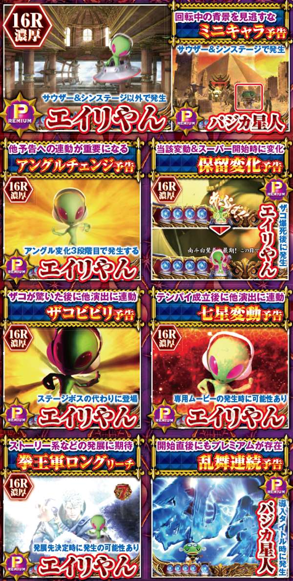 ぱちんこCR北斗の拳6 拳王（パチンコ）スペック・保留・ボーダー・期待