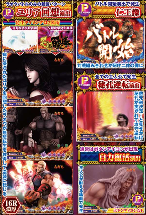ぱちんこCR北斗の拳6 拳王（パチンコ）スペック・保留・ボーダー・期待