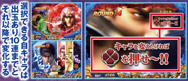 ぱちんこCR北斗の拳6 拳王（パチンコ）スペック・保留・ボーダー・期待