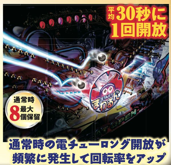 CRまわるんパチンコ大海物語3（パチンコ）スペック・保留・ボーダー