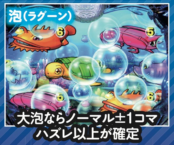 CRまわるんパチンコ大海物語3（パチンコ）スペック・保留・ボーダー