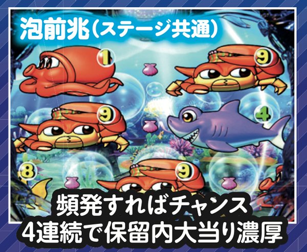 CRまわるんパチンコ大海物語3（パチンコ）スペック・保留・ボーダー