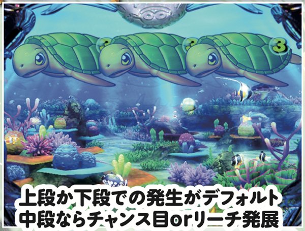 CRまわるんパチンコ大海物語3（パチンコ）スペック・保留・ボーダー