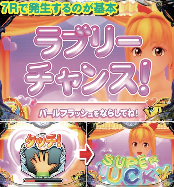CRまわるんパチンコ大海物語3（パチンコ）スペック・保留・ボーダー