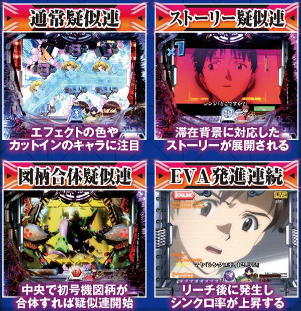 CRヱヴァンゲリヲン9（パチンコ）スペック・保留・ボーダー・期待値・攻略