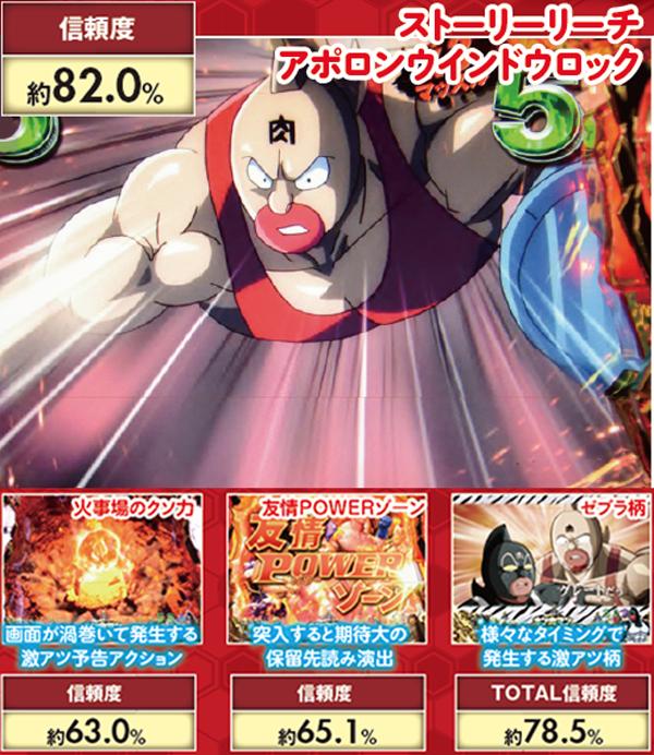 CRぱちんこキン肉マン 夢の超人タッグ編 Light Version（パチンコ
