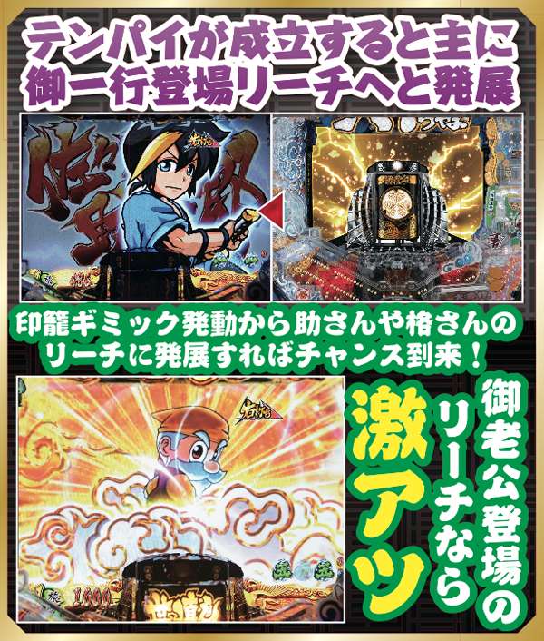 CR黄門ちゃま超寿 日本漫遊2700km 299ver.（パチンコ）スペック・保留