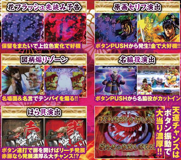 真花の慶次 初代甘デジ オートコントローラー付きリモコン説明書付き 引き取り限定 単品販売休止中】A-コントローラー Plus（プラス） [ワイヤレス/自動