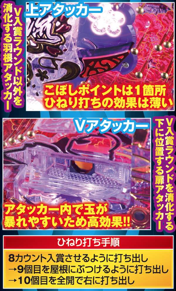 CR真・花の慶次（パチンコ）スペック・保留・ボーダー・期待値・攻略