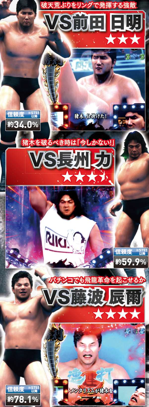 CR燃える闘魂アントニオ猪木〜格闘技世界一決定戦〜（パチンコ