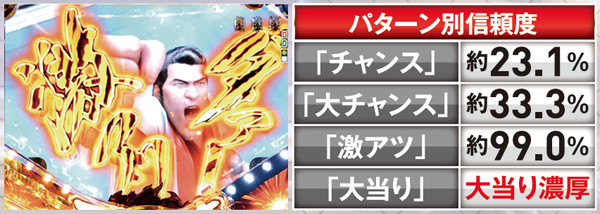 CR燃える闘魂アントニオ猪木〜格闘技世界一決定戦〜（パチンコ