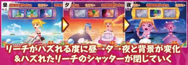 CR GO!GO!マリン ミラクル☆バケーション（パチンコ）スペック・保留