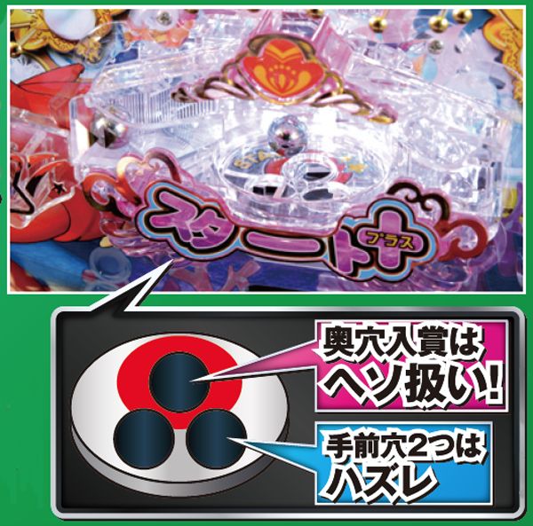 CR GO!GO!マリン ミラクル☆バケーション（パチンコ）スペック・保留