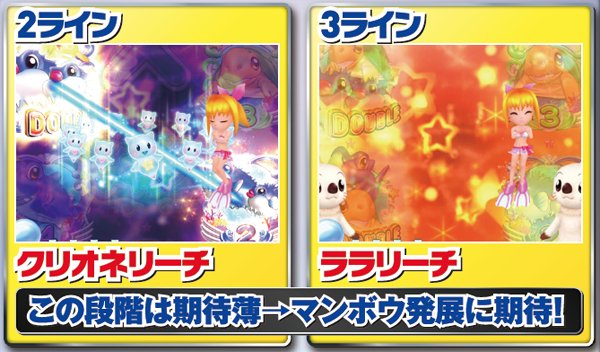 CR GO!GO!マリン ミラクル☆バケーション（パチンコ）スペック・保留