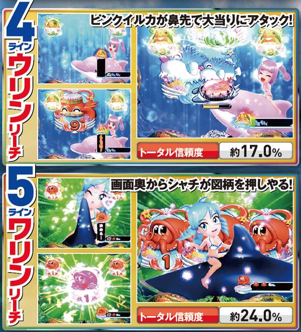 CR GO!GO!マリン ミラクル☆バケーション（パチンコ）スペック・保留