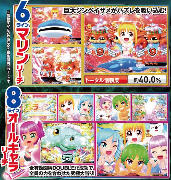 CR GO!GO!マリン ミラクル☆バケーション（パチンコ）スペック・保留