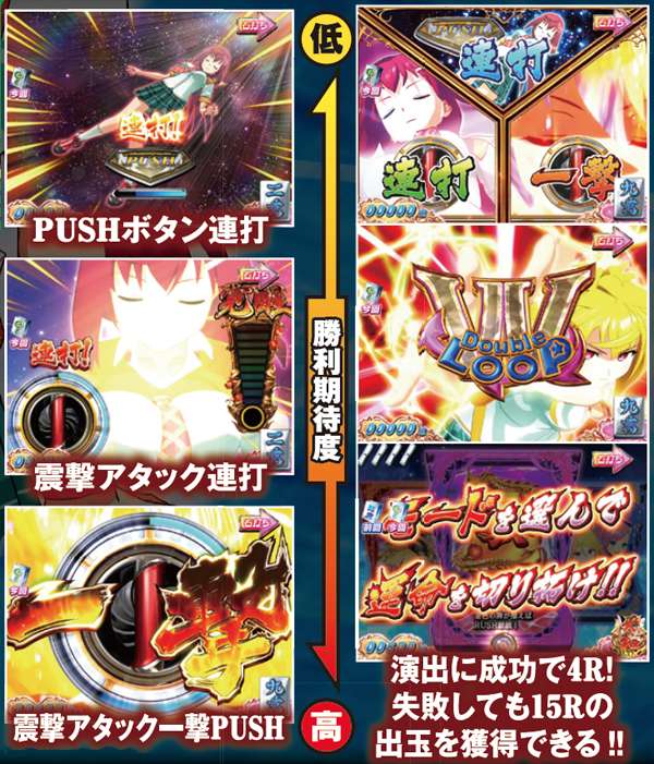 CR麻雀姫伝（パチンコ）スペック・保留・ボーダー・期待値・攻略
