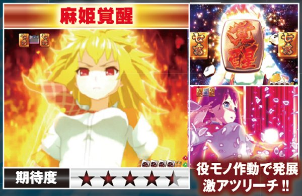 CR麻雀姫伝（パチンコ）スペック・保留・ボーダー・期待値・攻略