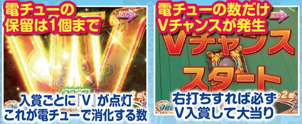 CR麻雀姫伝（パチンコ）スペック・保留・ボーダー・期待値・攻略