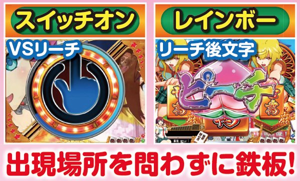 CR麻雀姫伝（パチンコ）スペック・保留・ボーダー・期待値・攻略
