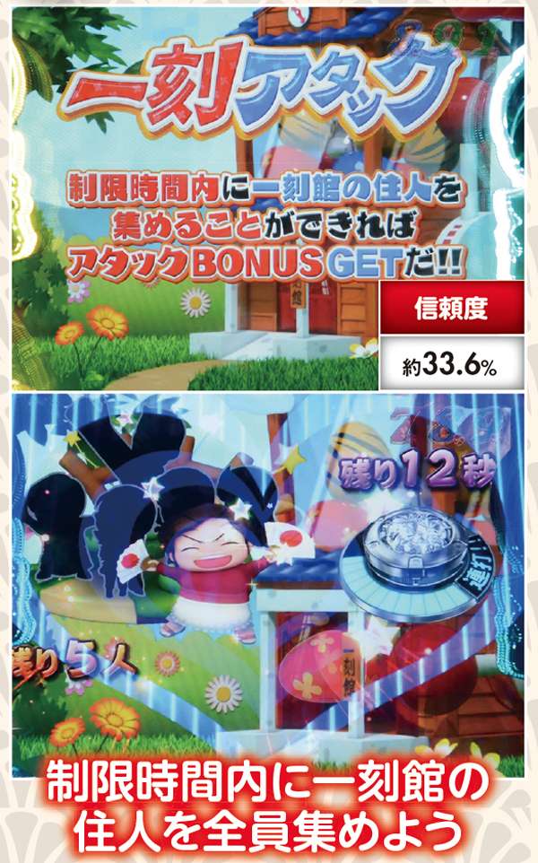 CRめぞん一刻〜好きなのに…〜99ver.（パチンコ）スペック・保留
